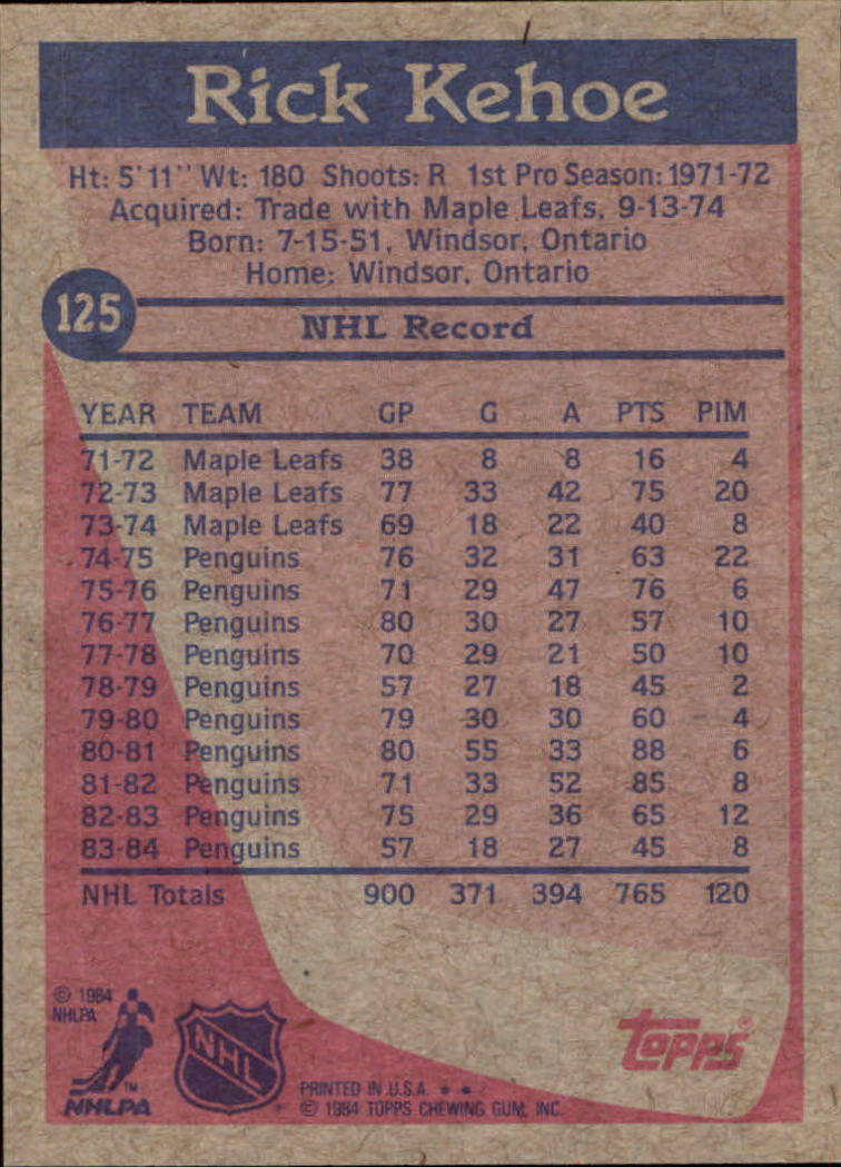 1984-85 Topps #125 Rick Kehoe back image