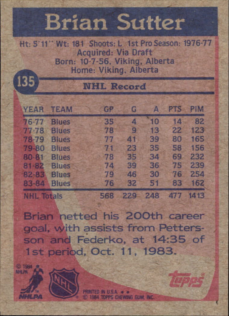 1984-85 Topps #135 Brian Sutter back image