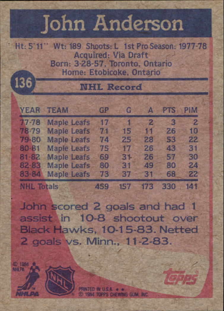 B2090- 1984-85 Topps Hockey Card #s 1-165 +Rookies -You Pick- 15+ FREE US SHIP - Picture 291 of 339