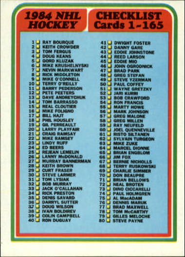 1984-85 Topps #165 Checklist 1-165 SP