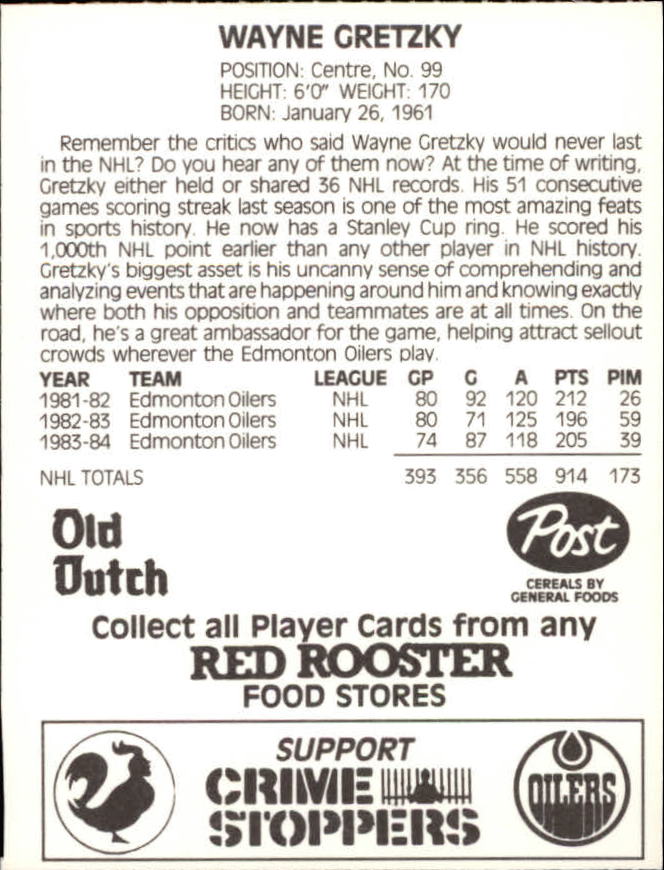1984-85 Oilers Red Rooster #99A Wayne Gretzky/You try to be aware back image