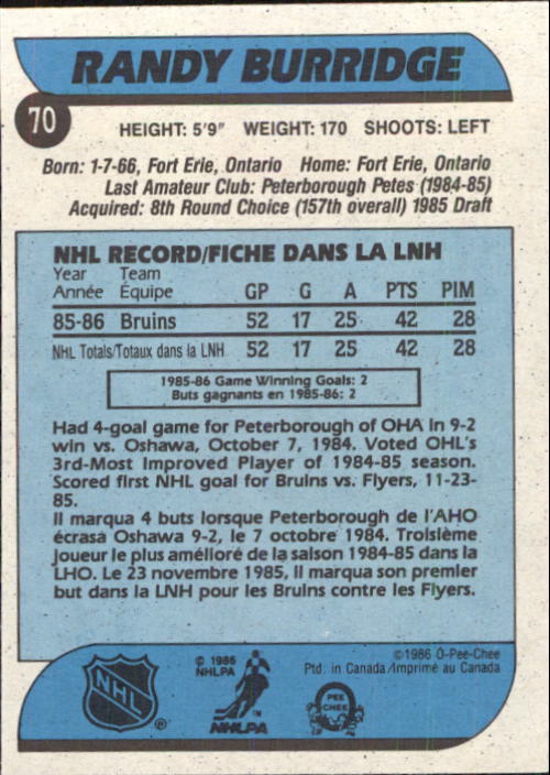 1986-87 O-Pee-Chee #70 Randy Burridge RC back image