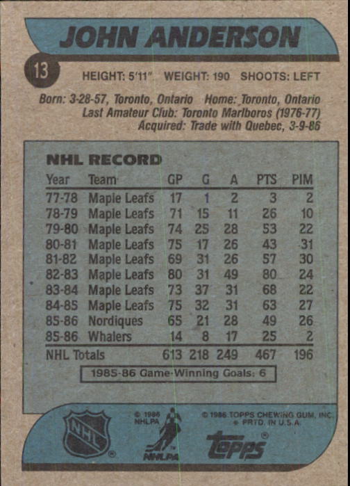 B1059- 1986-87 Topps Hockey Card #s 1-198 +Inserts -You Pick- 15+ FREE US SHIP - Picture 11 of 392
