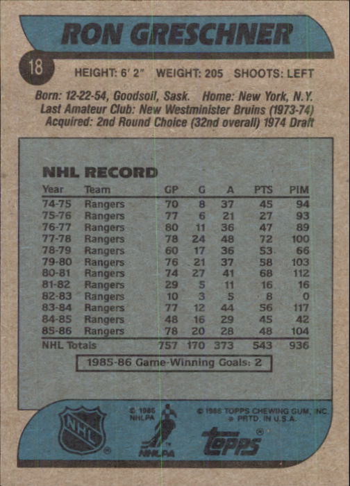 1986-87 Topps #18 Ron Greschner DP back image