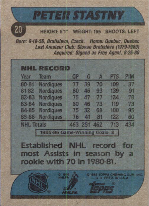 B1059- 1986-87 Topps Hockey Card #s 1-198 +Inserts -You Pick- 15+ FREE US SHIP - Picture 267 of 392