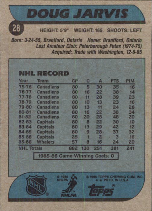 B1059- 1986-87 Topps Hockey Card #s 1-198 +Inserts -You Pick- 15+ FREE US SHIP - Picture 31 of 392