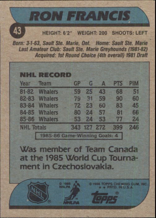 B1059- 1986-87 Topps Hockey Card #s 1-198 +Inserts -You Pick- 15+ FREE US SHIP - Picture 360 of 392