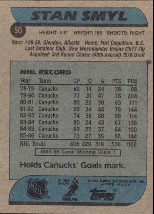 B1059- 1986-87 Topps Hockey Card #s 1-198 +Inserts -You Pick- 15+ FREE US SHIP - Picture 65 of 392