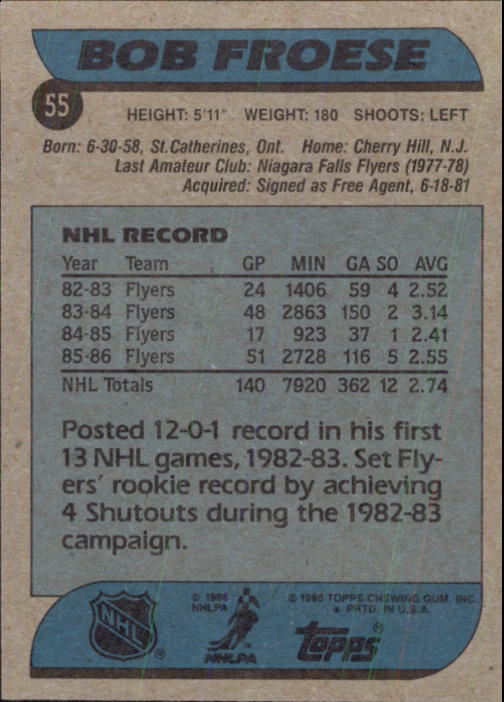 B1059- 1986-87 Topps Hockey Card #s 1-198 +Inserts -You Pick- 15+ FREE US SHIP - Picture 71 of 392