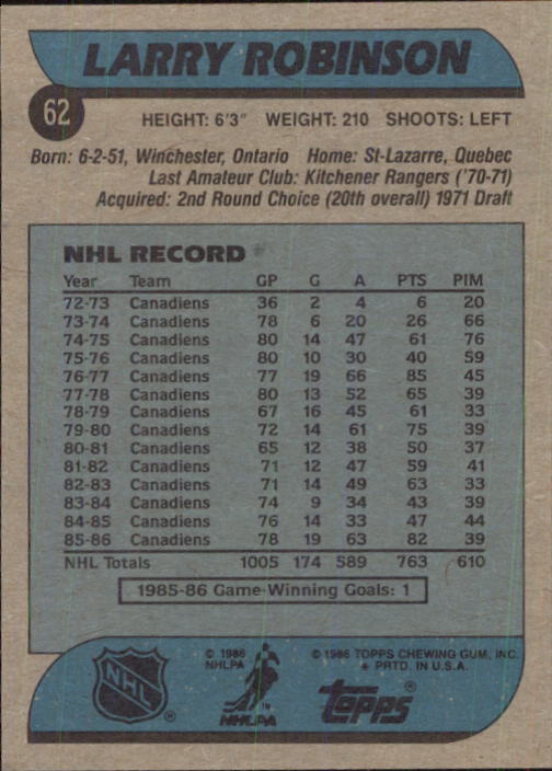 1986-87 Topps #62 Larry Robinson DP back image