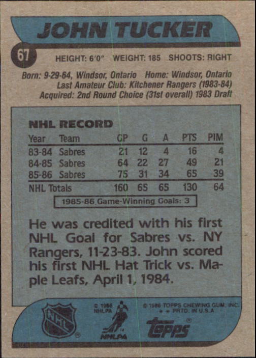 1986-87 Topps #67 John Tucker RC back image