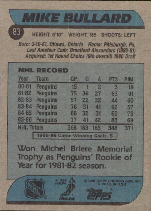 1986-87 Topps #83 Mike Bullard DP back image