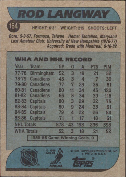 B1059- 1986-87 Topps Hockey Card #s 1-198 +Inserts -You Pick- 15+ FREE US SHIP - Picture 209 of 392