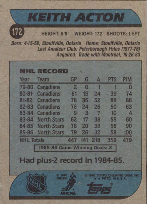 B1059- 1986-87 Topps Hockey Card #s 1-198 +Inserts -You Pick- 15+ FREE US SHIP - Picture 221 of 392