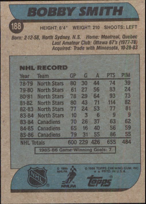 1986-87 Topps #188 Bobby Smith back image