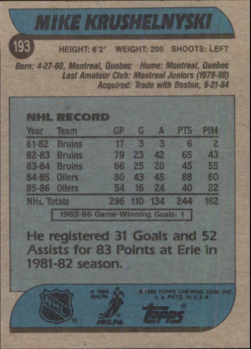 1986-87 Topps #193 Mike Krushelnyski back image
