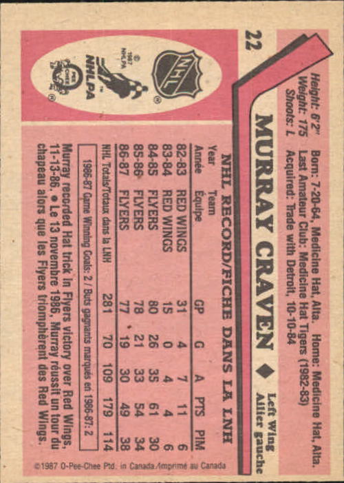 1987-88 O-Pee-Chee Hk Cards 1-150 +Rookies (A3213) - You Pick - 15+ FREE SHIP - Picture 31 of 231