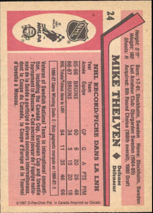 1987-88 O-Pee-Chee #24 Michael Thelven RC back image
