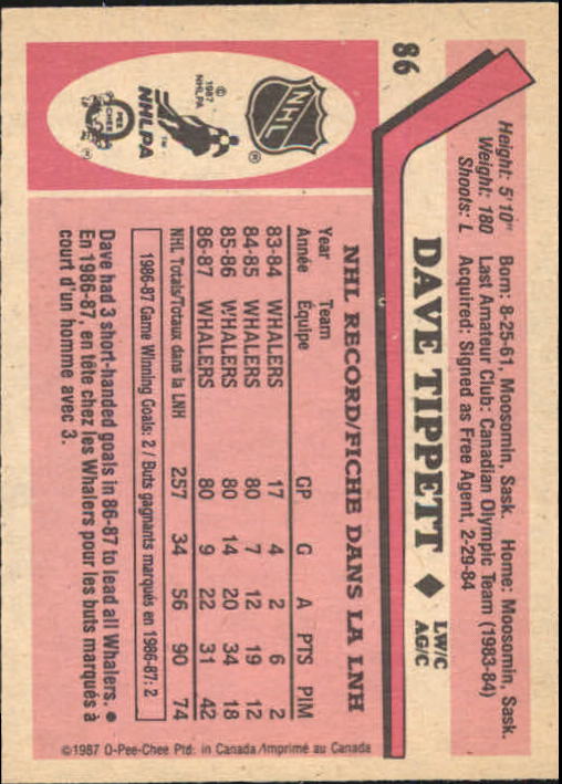 1987-88 O-Pee-Chee Hk Cards 1-150 +Rookies (A3213) - You Pick - 15+ FREE SHIP - Picture 135 of 231