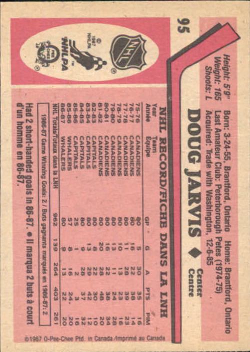 1987-88 O-Pee-Chee Hk Cards 1-150 +Rookies (A3213) - You Pick - 15+ FREE SHIP - Picture 145 of 231