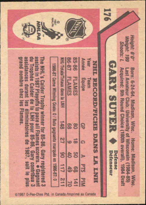 1987-88 O-Pee-Chee #176 Gary Suter back image