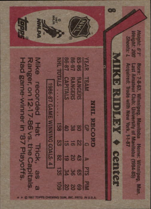 1987-88 Topps #8 Mike Ridley back image