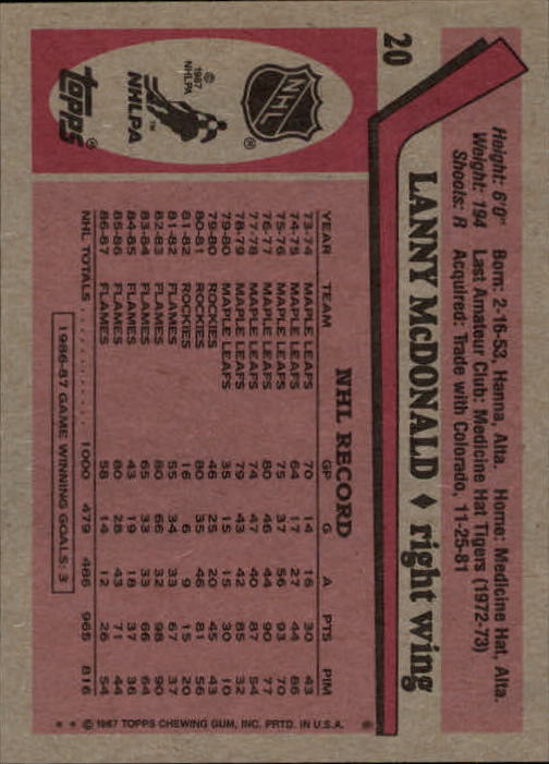 1987-88 Topps #20 Lanny McDonald back image