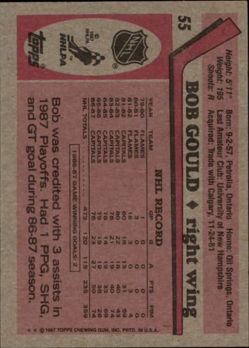 1987-88 Topps #55 Bob Gould back image