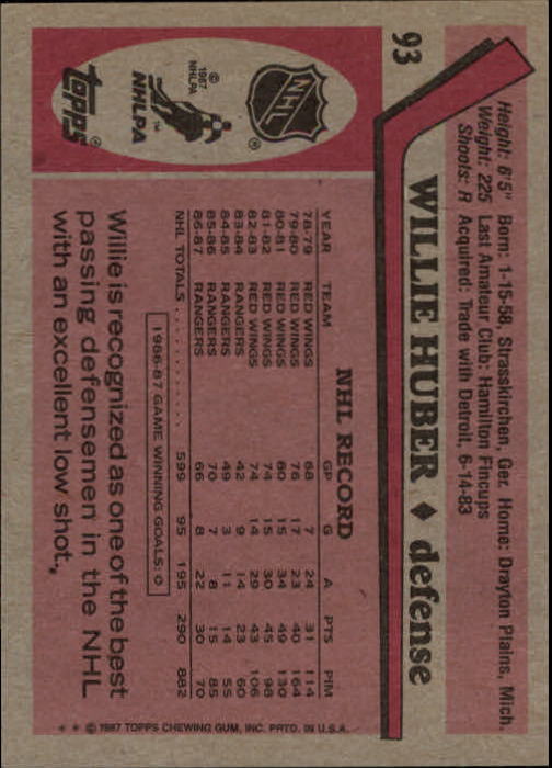 1987-88 Topps #93 Willie Huber back image