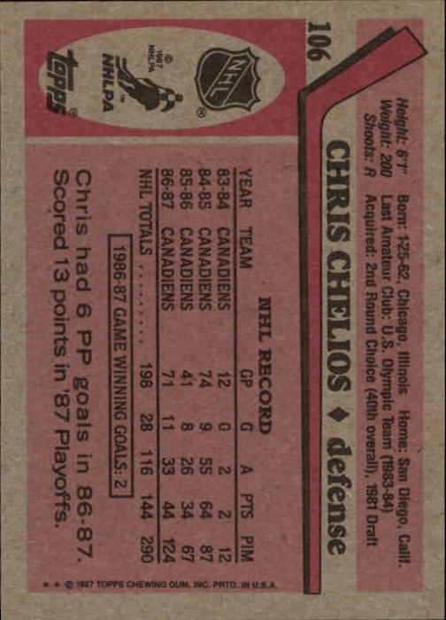 1987-88 Topps #106 Chris Chelios back image