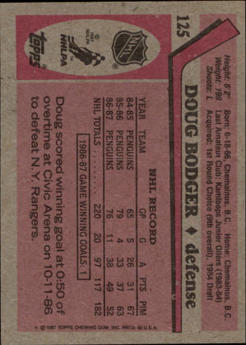 1987-88 Topps #125 Doug Bodger DP back image