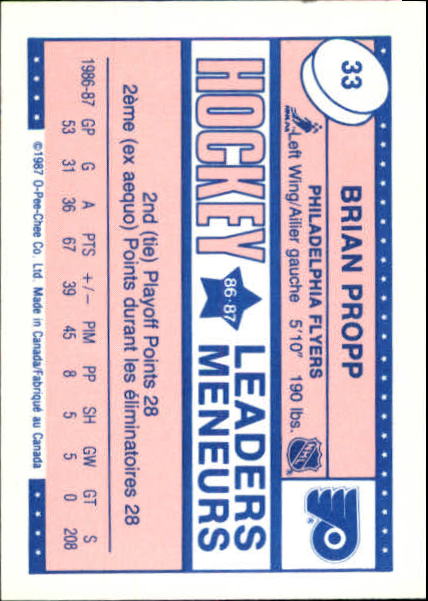 B6773- 1987-88 O-Pee-Chee Minis Hk Karte #S 1-42 -du Pick- 15 + Gratis US Schiff - Bild 67 von 85