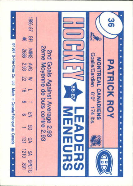 1987-88 O-Pee-Chee Minis #36 Patrick Roy back image