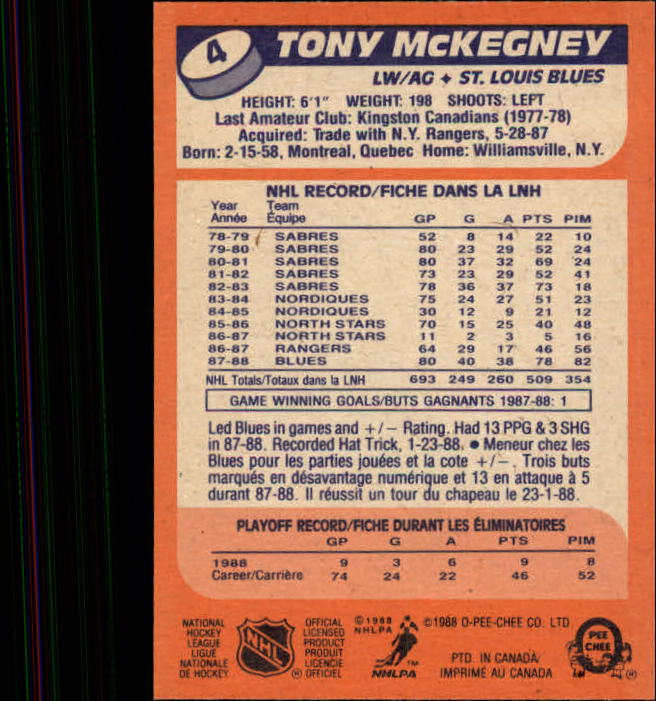 1988-89 O-Pee-Chee #4 Tony McKegney back image