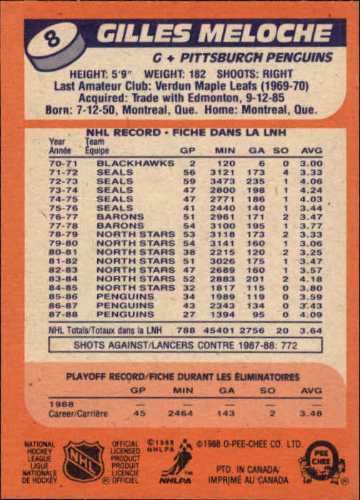 1988-89 O-Pee-Chee #8 Gilles Meloche back image