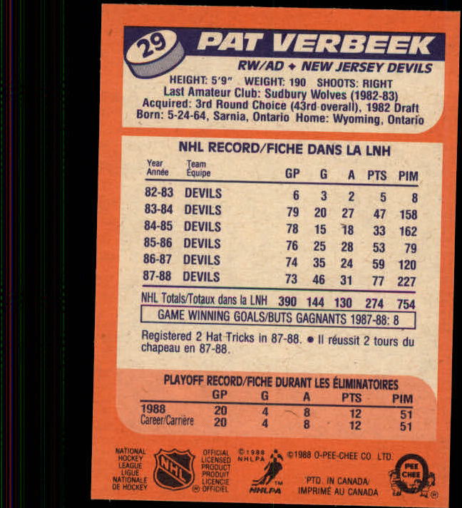 1988-89 O-Pee-Chee #29 Pat Verbeek back image