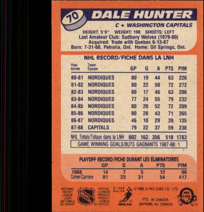 1988-89 O-Pee-Chee #70 Dale Hunter back image