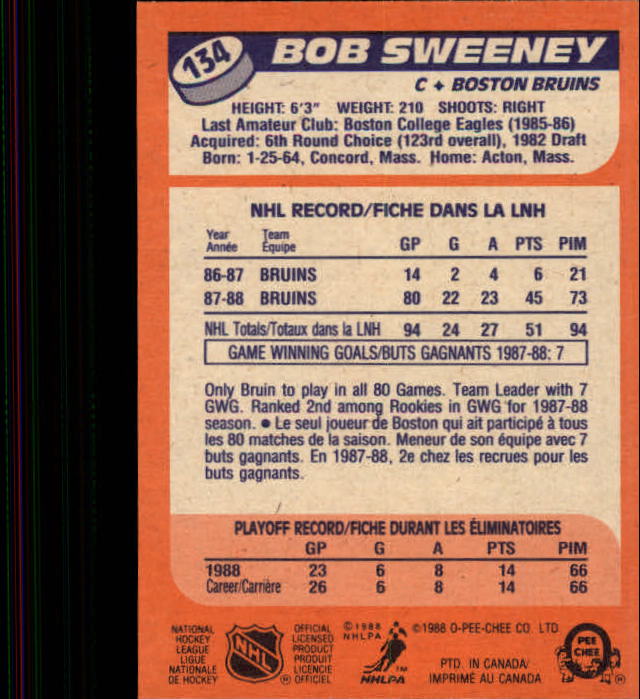 1988-89 O-Pee-Chee #134 Bob Sweeney RC back image