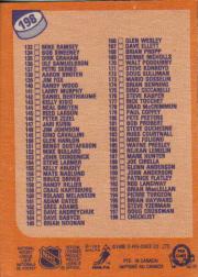 1988-89 O-Pee-Chee #198B Checklist 133-264 UER/(Found in wax cases) back image