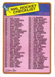 1988-89 O-Pee-Chee #198B Checklist 133-264 UER/(Found in wax cases)