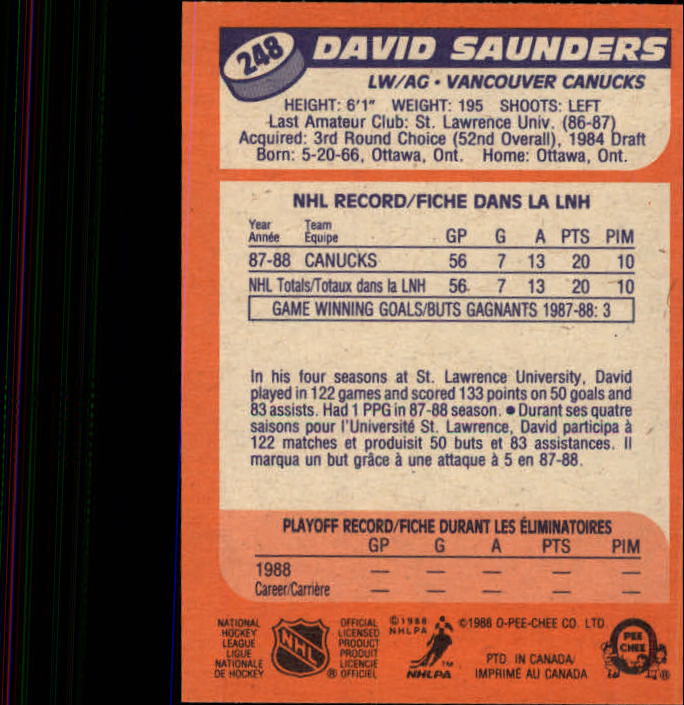 1988-89 O-Pee-Chee #248 David Saunders RC back image