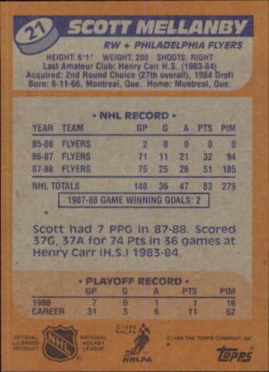 1988-89 Topps #21 Scott Mellanby DP RC back image