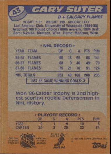1988-89 Topps #43 Gary Suter back image