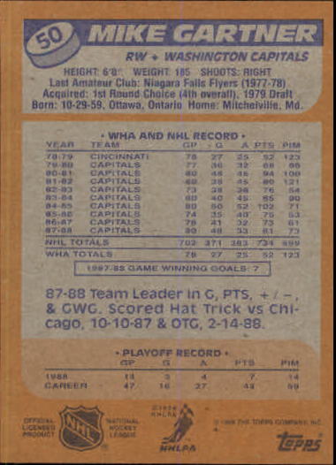 1988-89 Topps #50 Mike Gartner DP back image