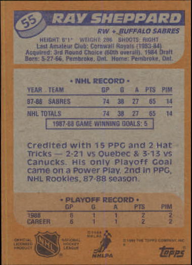 1988-89 Topps #55 Ray Sheppard RC back image