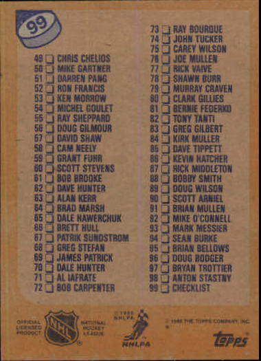 1988-89 Topps #99 Checklist 1-99 back image