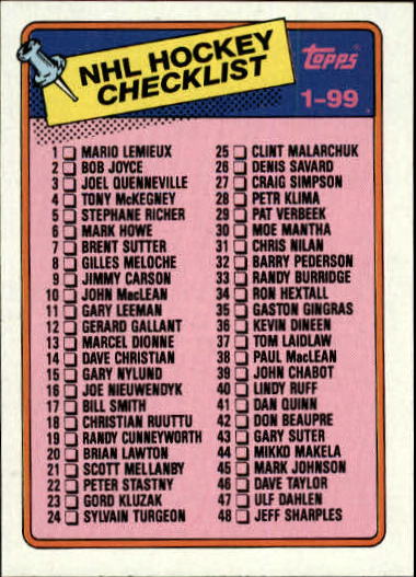1988-89 Topps #99 Checklist 1-99