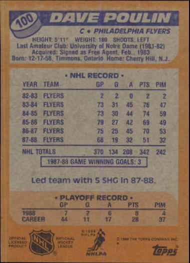 1988-89 Topps #100 Dave Poulin DP back image