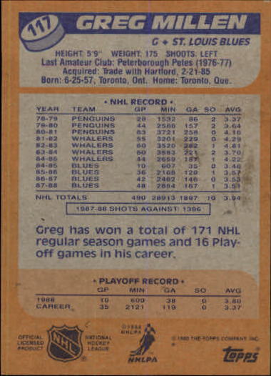 1988-89 Topps #117 Greg Millen back image