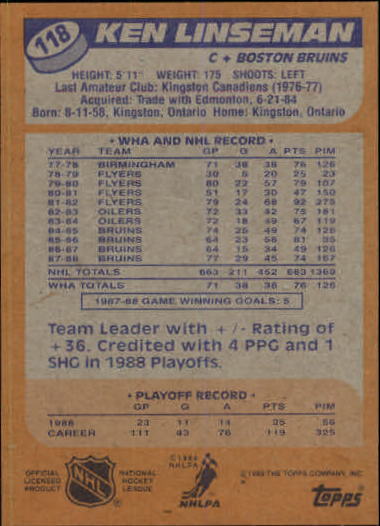 1988-89 Topps #118 Ken Linseman back image